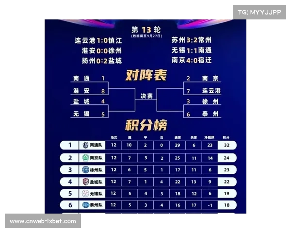 苏超决赛一票难求，草根赛事带动消费超380亿元